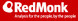 RedMonk