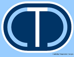 Cambridge Temperature Concepts