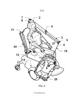 Reabl-Eye/Brain Control System