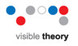 Visible Theory