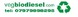 vegbiodiesel.com