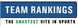 Team Rankings