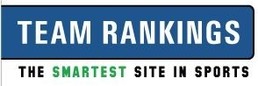 Team Rankings