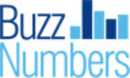 BuzzNumbers