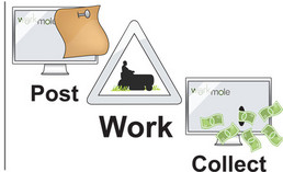 WorkMole