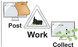 WorkMole