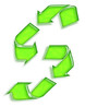 Styrocycle Industries