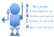 REACH Initiative