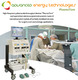 Advanced Energy Technologies - PlasmoTom