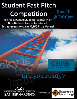 CSUSB Fast Pitch Competition 2009