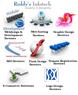 Reddys Infotech