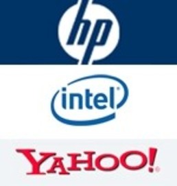 Cloud Computing Test Bed