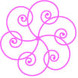 The Smart Moms Network