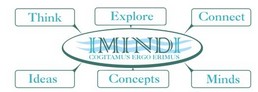 Imindi Inc