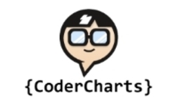 CoderCharts