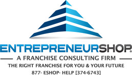 Entrepreneurshop, Inc