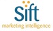 SIFT Marketing Intelligence