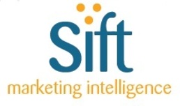 SIFT Marketing Intelligence