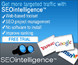 SEO Intelligence