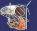 Energy invention