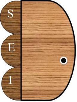 SEI Doors